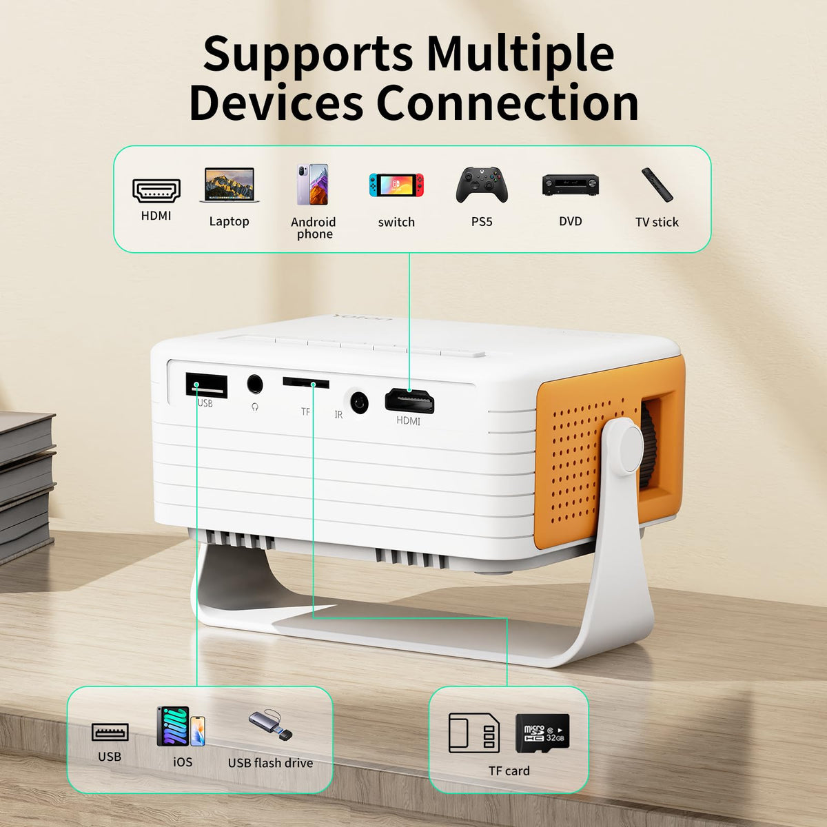 Yoton Y3 Mini Projector, 317g Ultra-Portable, 360° Rotating, Auto Keystone