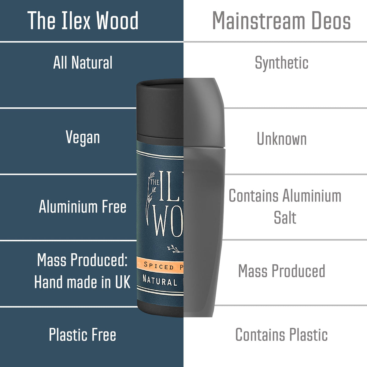 The Ilex Wood Natural Deodorant Stick - Ylang Ylang & Cedarwood - 70ml