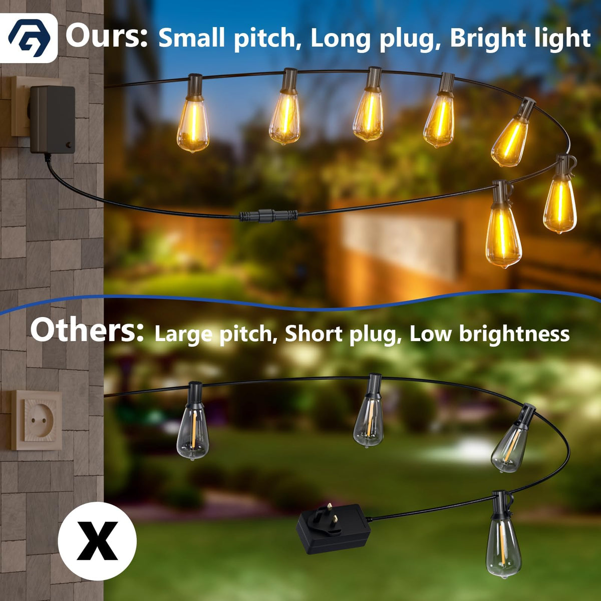 GPATIO Garden Lights, 30FT/9M LED Festoon Lights with 16 Shatterproof Bulbs