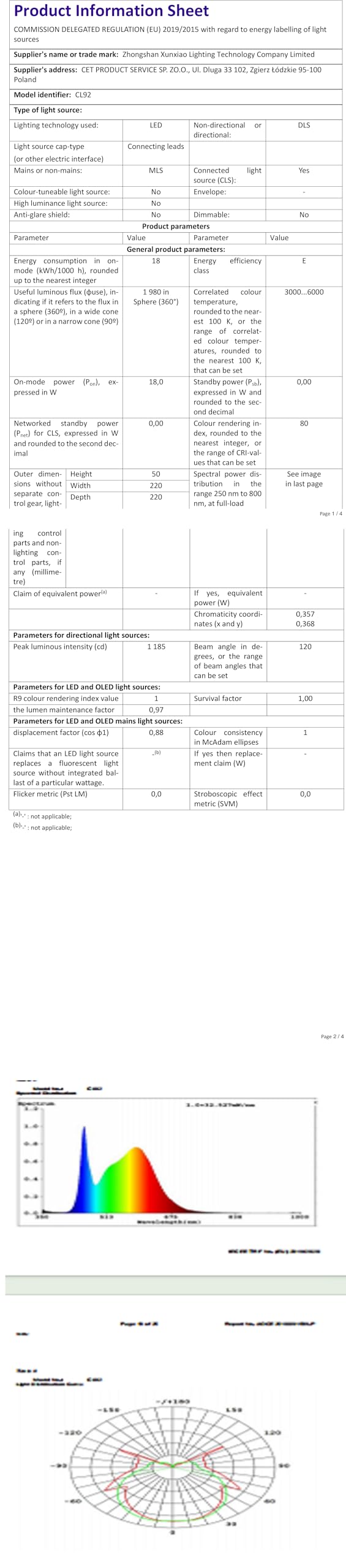 Peasur Bathroom Light, 3000K/3500K/4000K/5000K/6500K 5 Color Temperature
