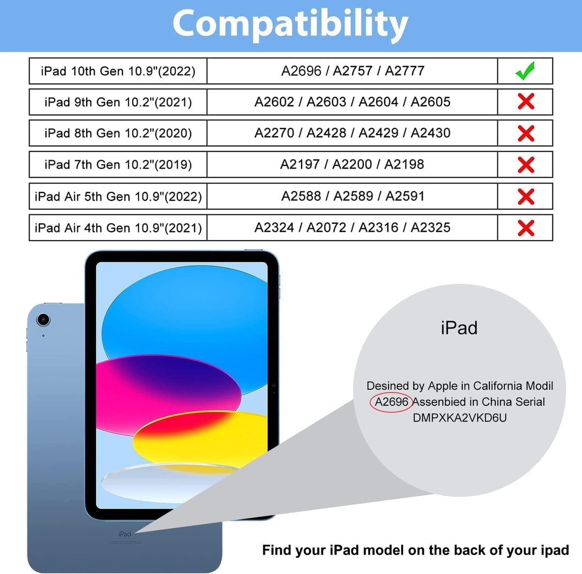 Tempered Glass Screen Protector for iPad 10.2 Inch 9th/8th/7th Generation, 1 Pack, 9H Hardness, HD Clear, Anti-Scratch (1, iPad 9th/8th/7th Gen 10.2-inch)