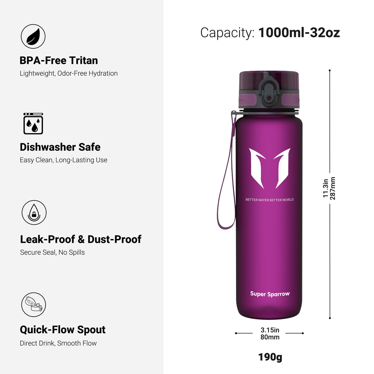 Sparrow Water Bottle 500ml/750ml/1L BPA-Free Tritan Drinks Bottle One-Click