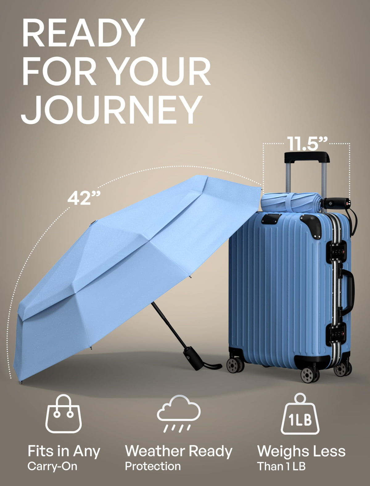 Repel Windproof Travel Umbrella - Compact & Withstands Winds up to 100MPH, Strongest Premium Auto Folding Umbrella for Rain and Sun - Durable, Light & Portable for Women & Men, Fits Backpack & Cars