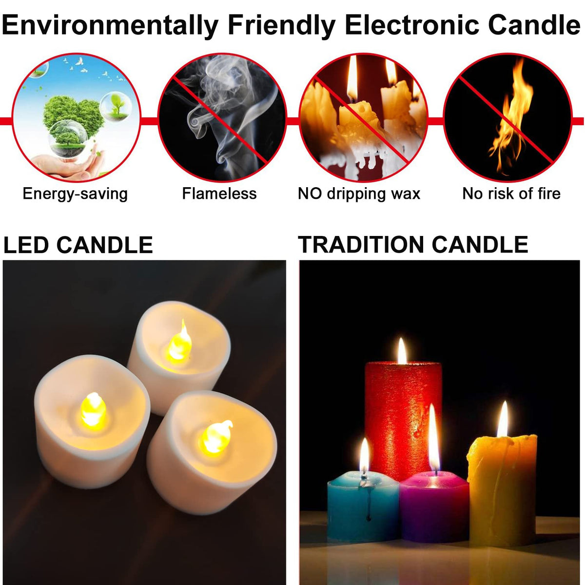Jialine12 Pack Realistic and Bright Flickering Battery Operated Flameless LED Tea Lights Candles, 200+ tealights Electric Fake Candles for Halloween Weddings Festivals Decoration in Warm Yellow