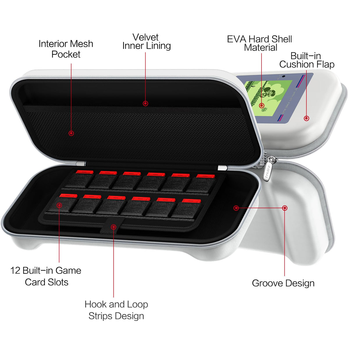 ivoler Carry Case for Nintendo Switch 2 (2025 Model) – Protective Portable Hard Shell Pouch Carrying Travel Game Bag for Nintendo Switch 2 Accessories Holds 12 Game Cartridge– Black