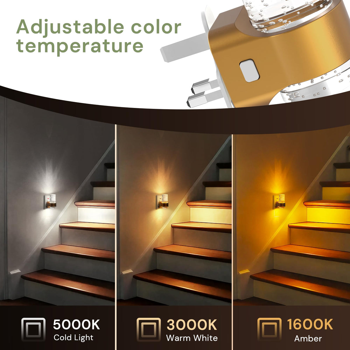 LOHAS-LED Night Light Plug in Wall with Motion Sensor, Dimmable Night Light