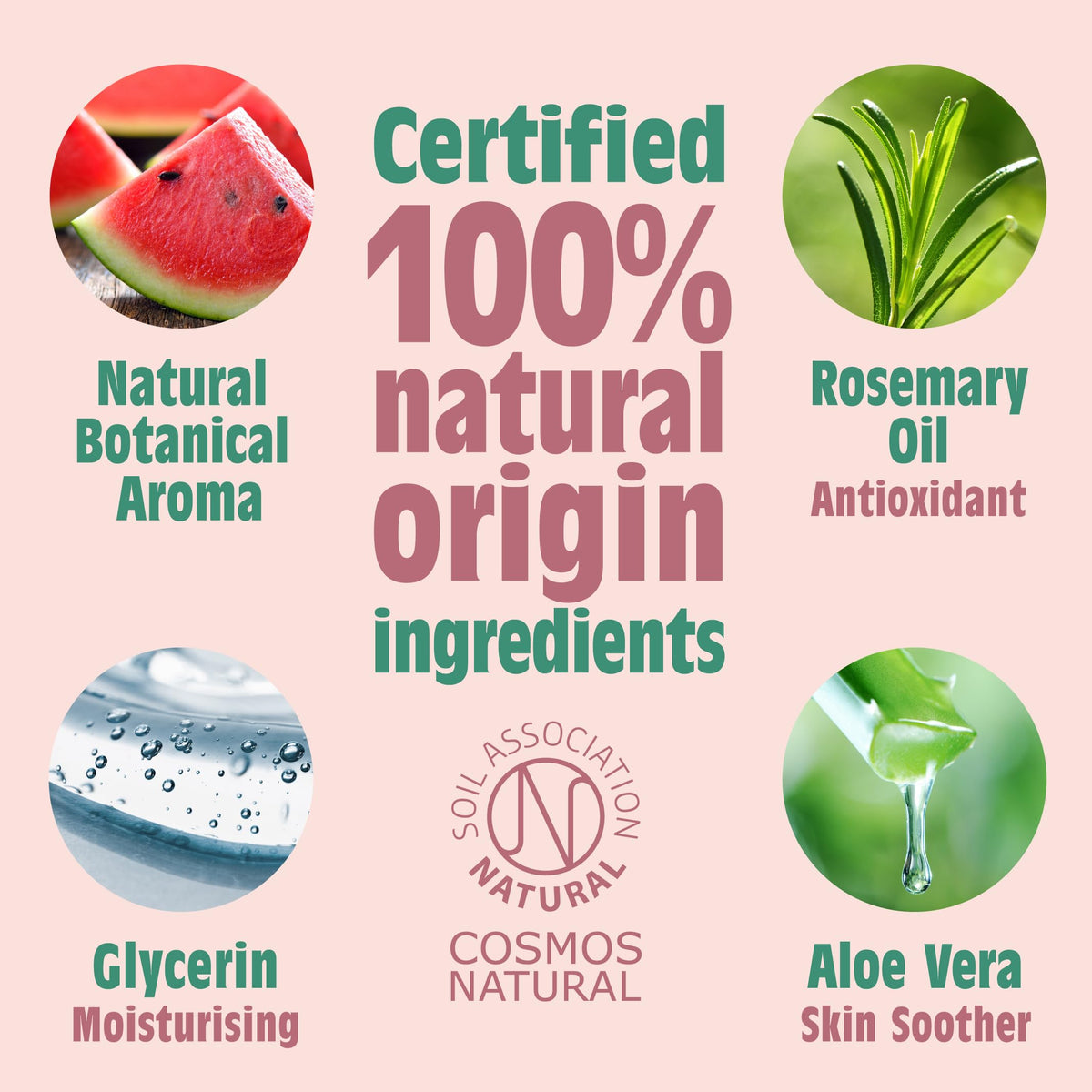 Salt of the Earth – Refillable Natural Deodorant Spray (3 Pack) – 100% Natural Origin Ingredients - Vegan, Long Lasting Protection – Suitable For Women, Men & Kids - 300ml (Unscented)