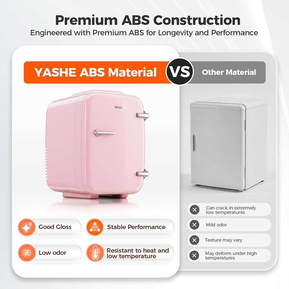 YASHE Mini Fridge, 4 Liter/6 Cans Portable Cooler and Warmer, AC/DC Power Small Fridge, Quiet Desk Skincare Fridge for Beauty Drinks Medicine, Mini Fridge for Bedrooms Office Dorm Car Travel, Pink