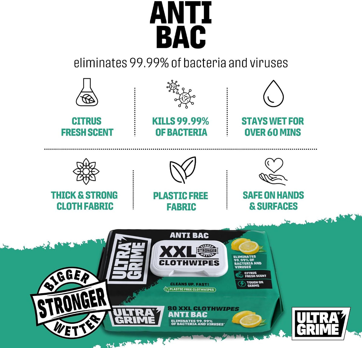 UltraGrime Antibacterial Wet Wipes Alcohol-Free Antiseptic Heavy-Duty Cleaning Cloths & Hand Wipes - Multi-Purpose Kitchen, Toilet, Floor & Surface Cleaning - Extra Large Cloth Wipes (Pack of 80)