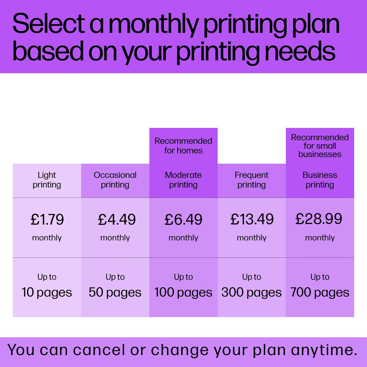 HP 303 Black Original Ink Cartridge
