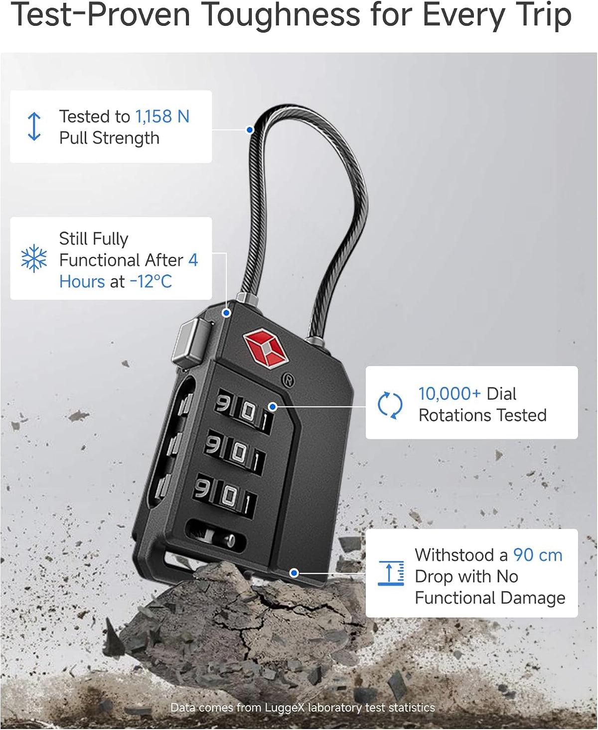 LUGGEX Suitcase Locks, Luggage Locks, TSA Approved Luggage Locks,Black,2