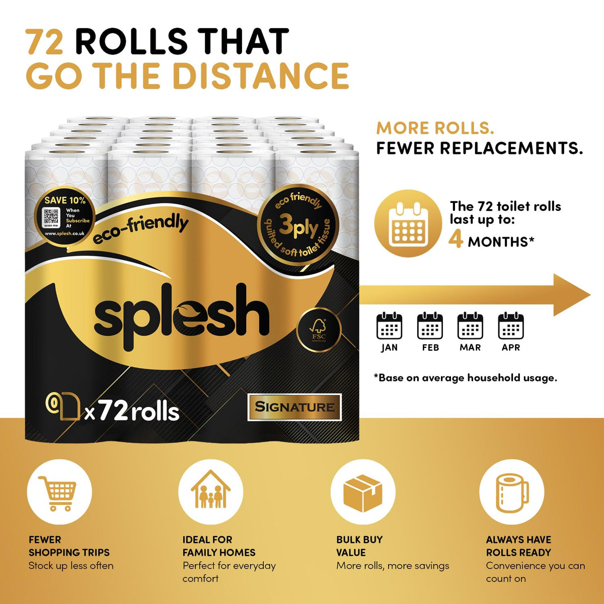 Splesh by Cusheen Toilet Roll 72 Rolls - Aloe Vera Scent Bulk Family Pack | Soft 3 Ply Quilted Bathroom Tissue Loo Rolls | Eco-Friendly, Sustainable Toilet Paper
