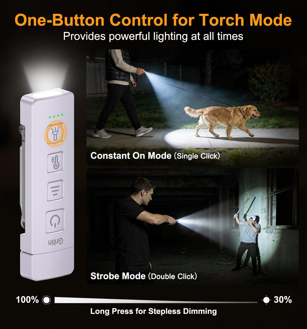 Gritin 2026 Gen 2 Rechargeable Book Light,2-in-1 Reading Light & Torch