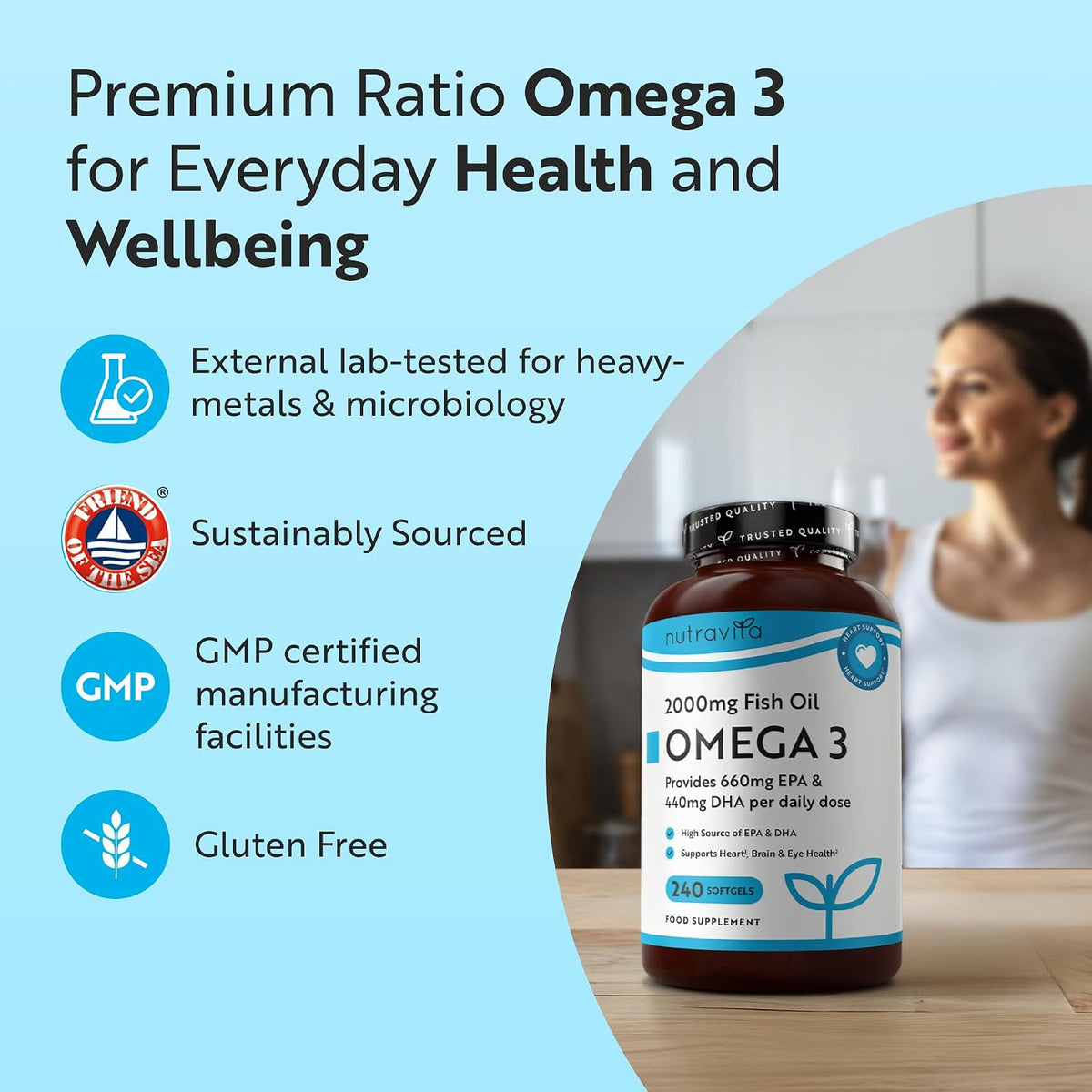 Nutravita Omega 3 Capsules High Strength 2000mg - Which? Best Buy