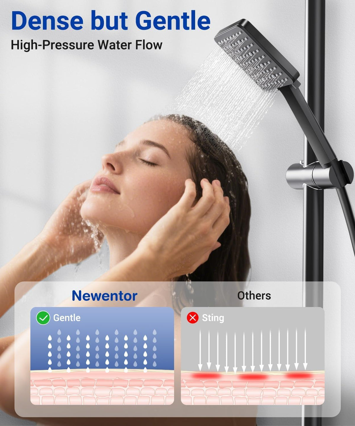 High Pressure Shower Head, Power Shower Head with 6 Modes