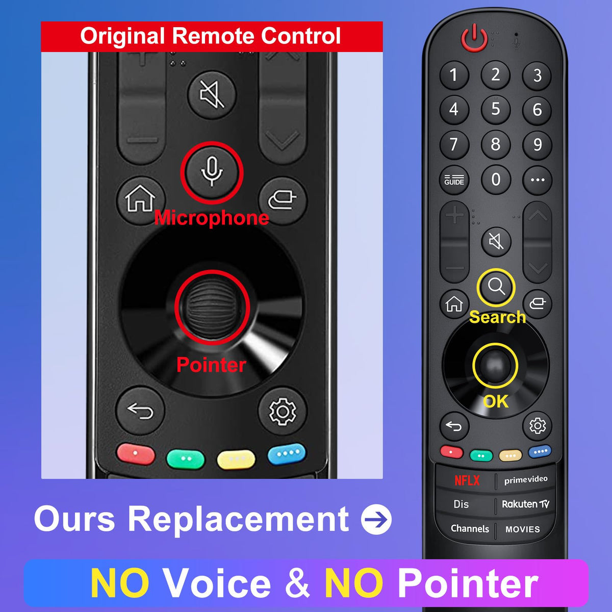 Universal-for-Samsung-Smart-TV-Remote, for Samsung Curved Qled Frame 4K TV