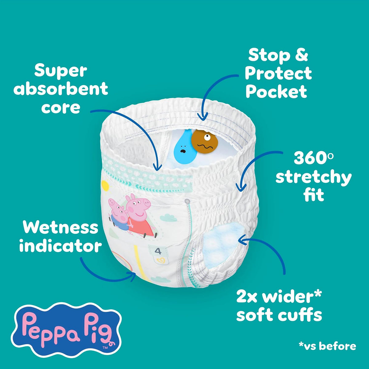 Pampers Premium Protection Nappy Pants Size 5