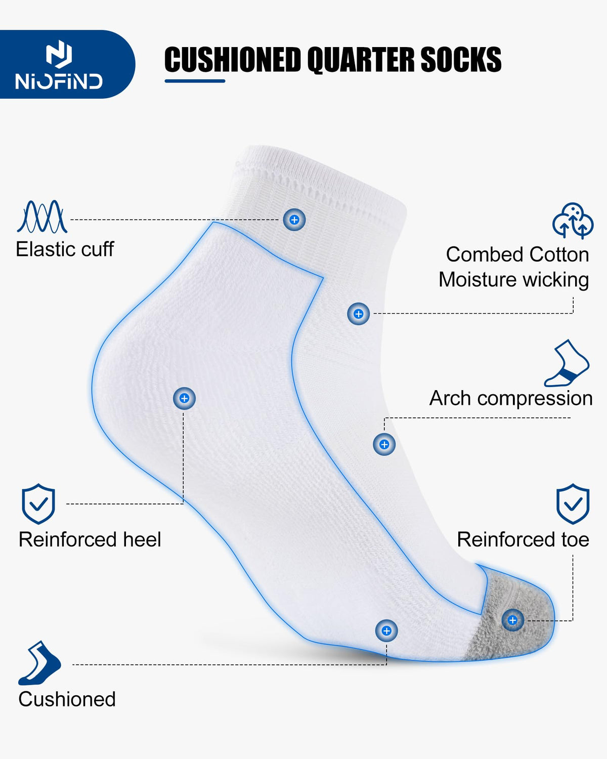Niofind Quarter Sports Socks for Men & Women, Cotton and Cushioned