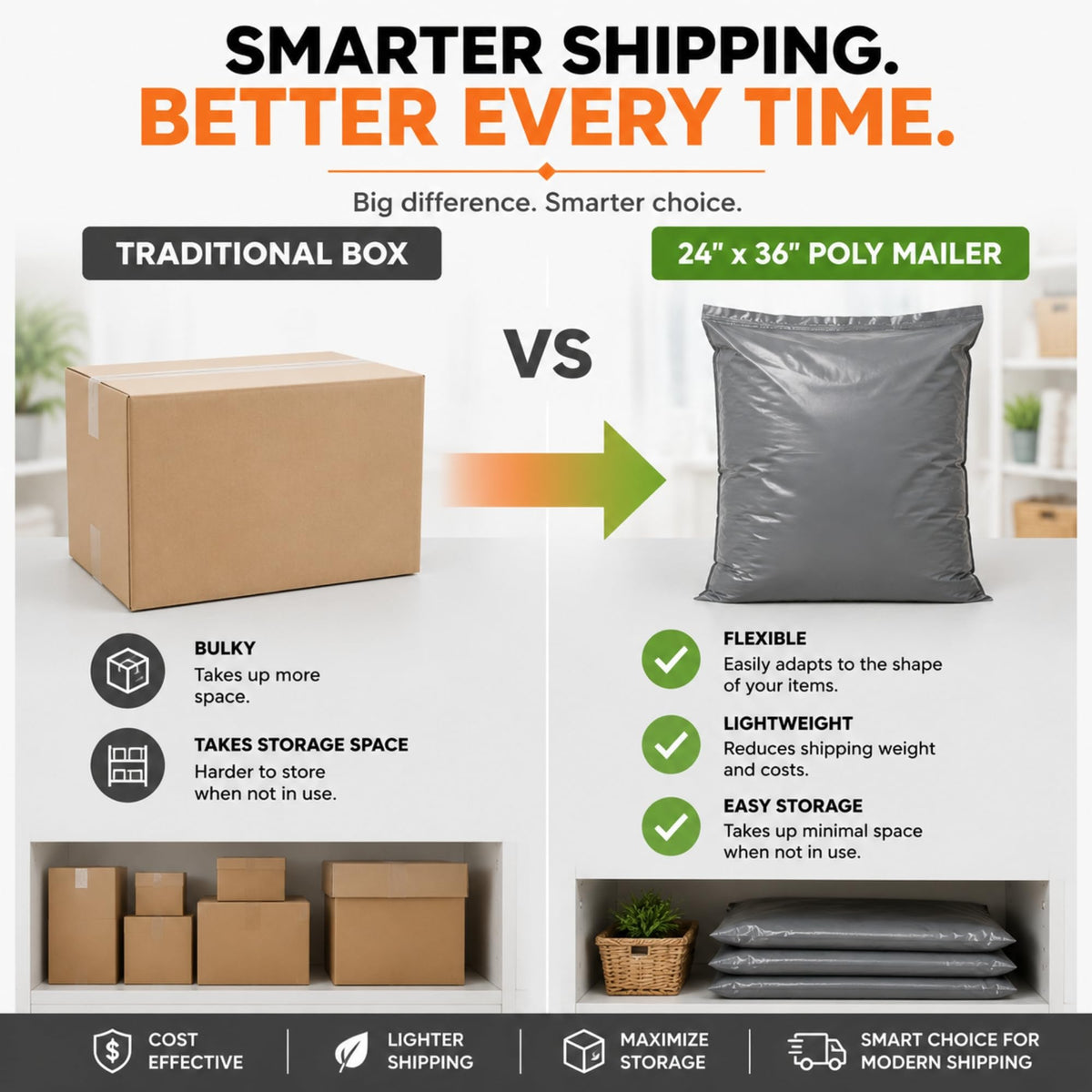 Large Postage Bags for Clothes Vinted - 25 Packs 17x24 Inch Mailing Bags, Self Seal Waterproof Parcel Bag - Heavy Duty Grey Poly Mailers for Packaging, Shipping & Delivery - (432 x 610 mm)