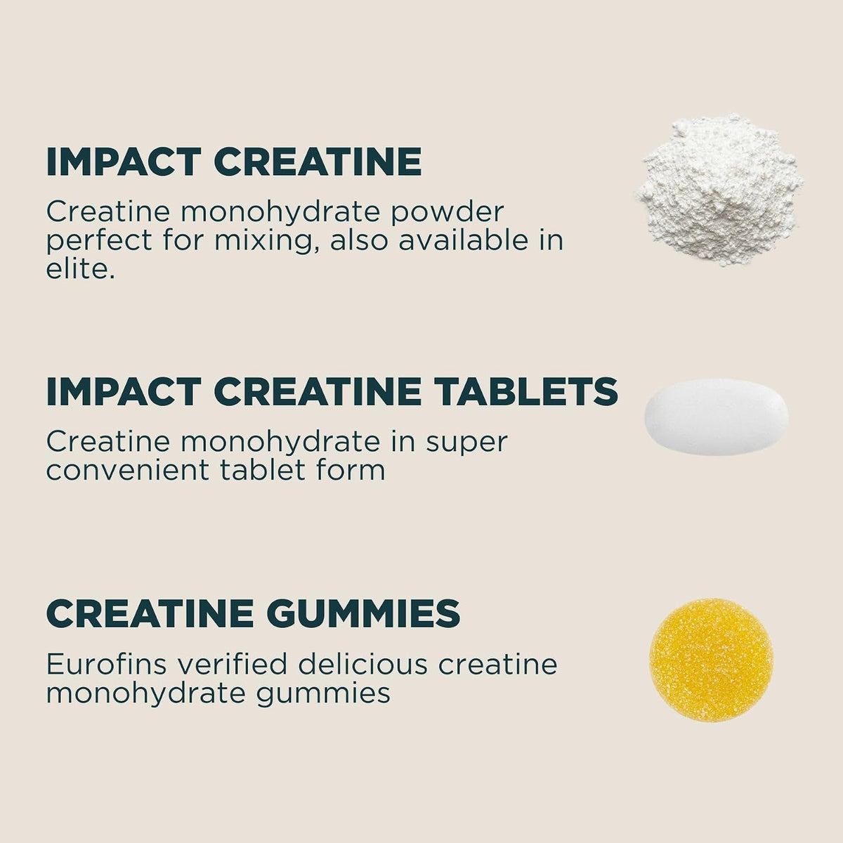 Myprotein Impact Creatine Monohydrate Powder | 250 g | Micronised Creatine for Strength, Power & Muscle Growth | 3 g Per Serving | Supports High-Intensity Training & Recovery | Unflavoured