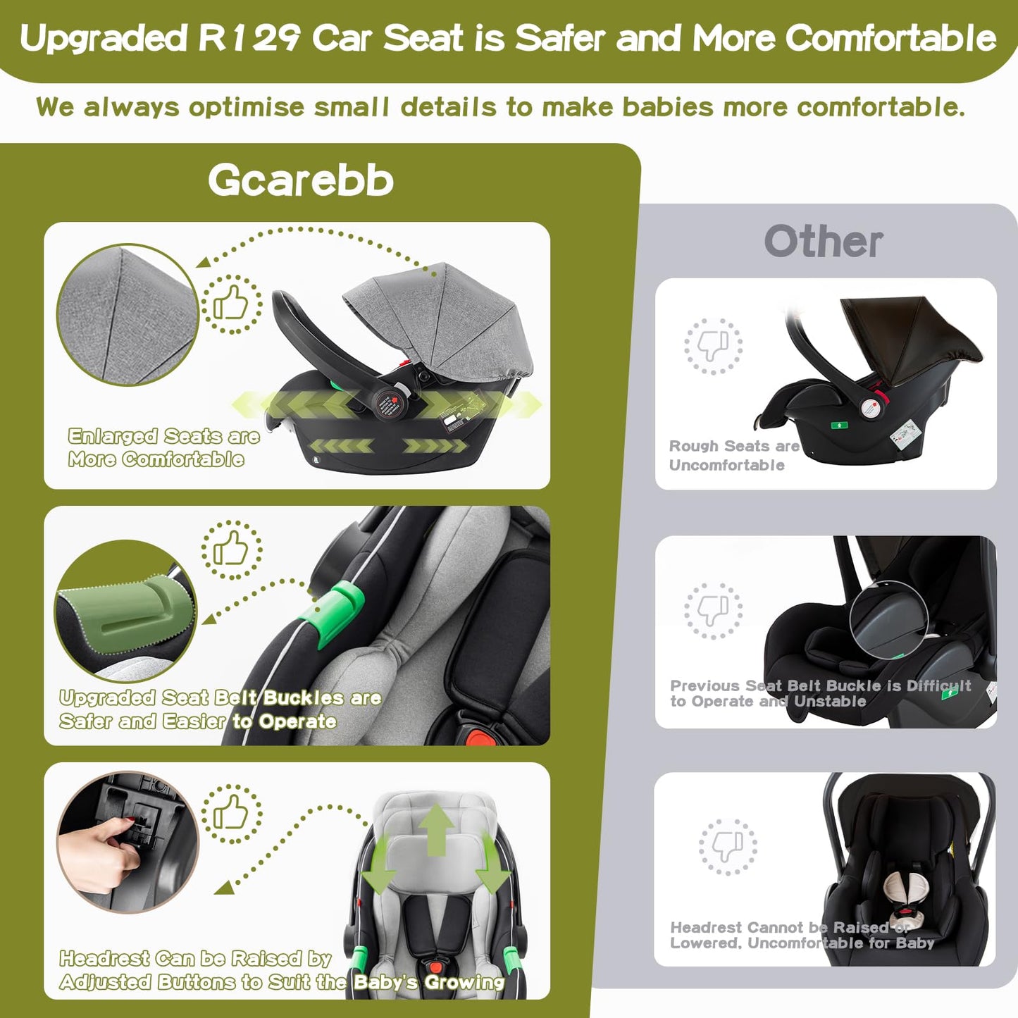 Gcarebb 3 in 1 Prams Travel System, Pushchair with Height Adjustable Handle, Travel Pram with Mosquito Net, Baby Stroller with Aluminum Frame for Newborn 0-4 Years
