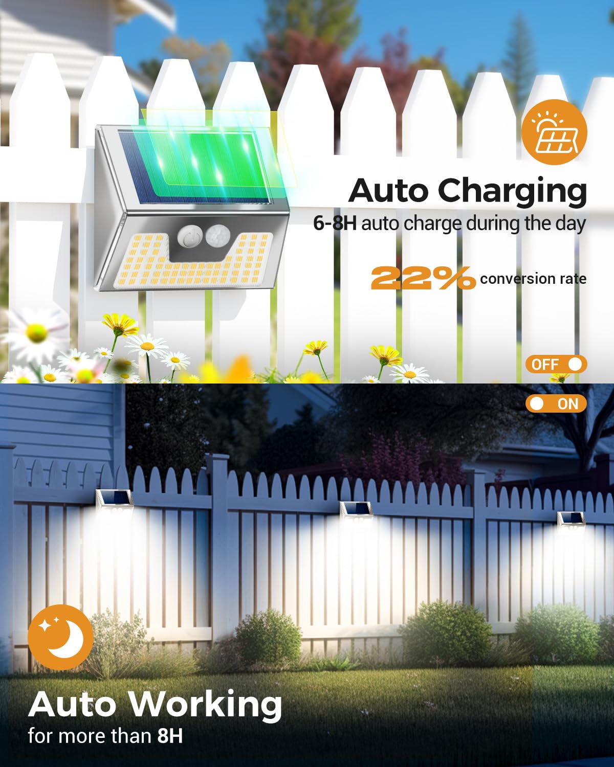vighep Solar Security Lights Outdoor Motion Sensor, White 318LED Led Solar Powered Light with 3 Lighting Modes, IP65 Waterproof Wireless Pir Wall Light for Outside Garden Fence Yard-Warm White