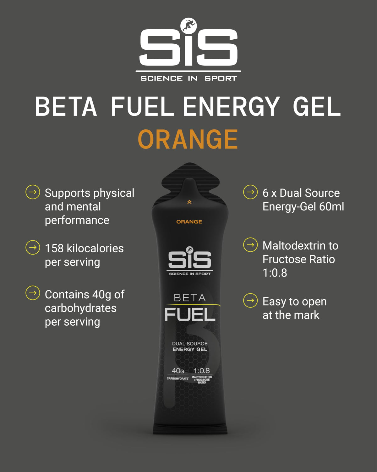 Science in Sport BETA Fuel Gels, Strawberry & Lime, 6 x 60ml