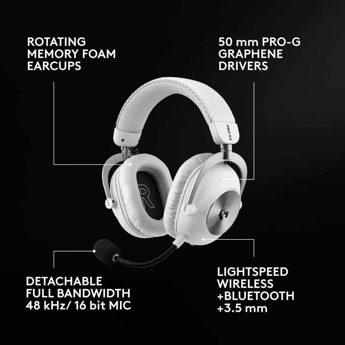 Logitech G PRO X 2 LIGHTSPEED Wireless Gaming Headset (Black)