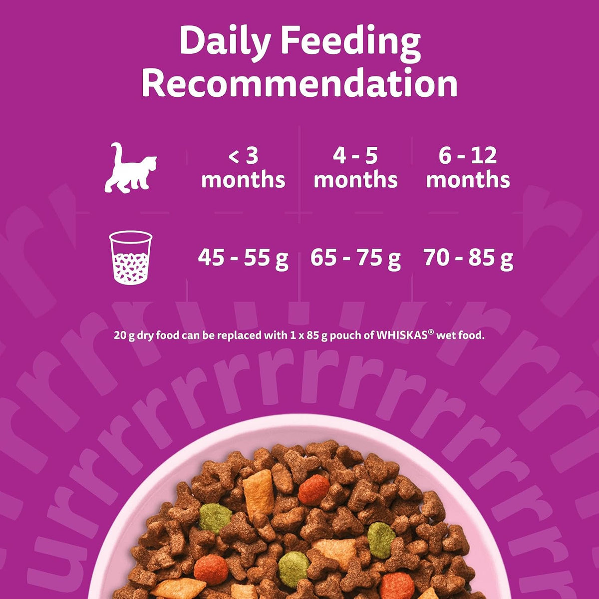 Whiskas Junior Chicken 7 kg Bag, Kitten Cat Dry Food - Pack May Vary