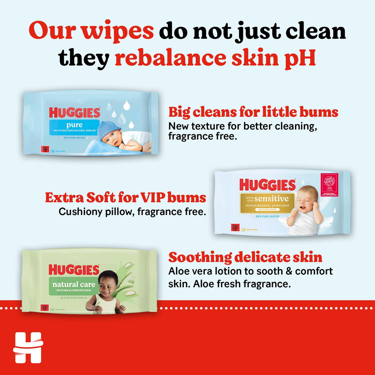 Huggies Natural Care Baby Wipes - Pack of 10 (480 Wipes) – Plastic Free Wet Wipes with Aloe Vera & Vitamin E, Hypoallergenic, Comfort and Soothe Baby's Delicate Skin
