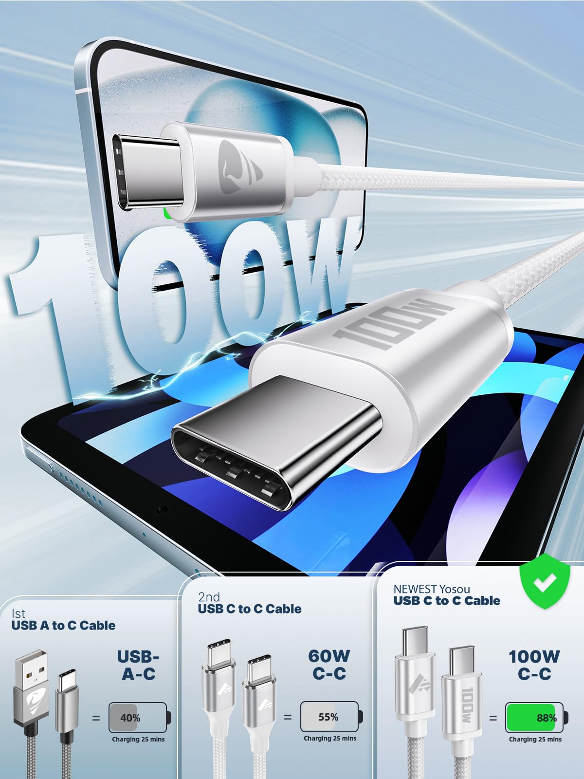 USB-C to C 1M 100W PD3.0 Fast Charging Cable - Compatible with MacBook Pro, iPad Air, iPhone 15, Samsung S23/S22/S21 Ultra, Pixel 7/6, Switch, PS5