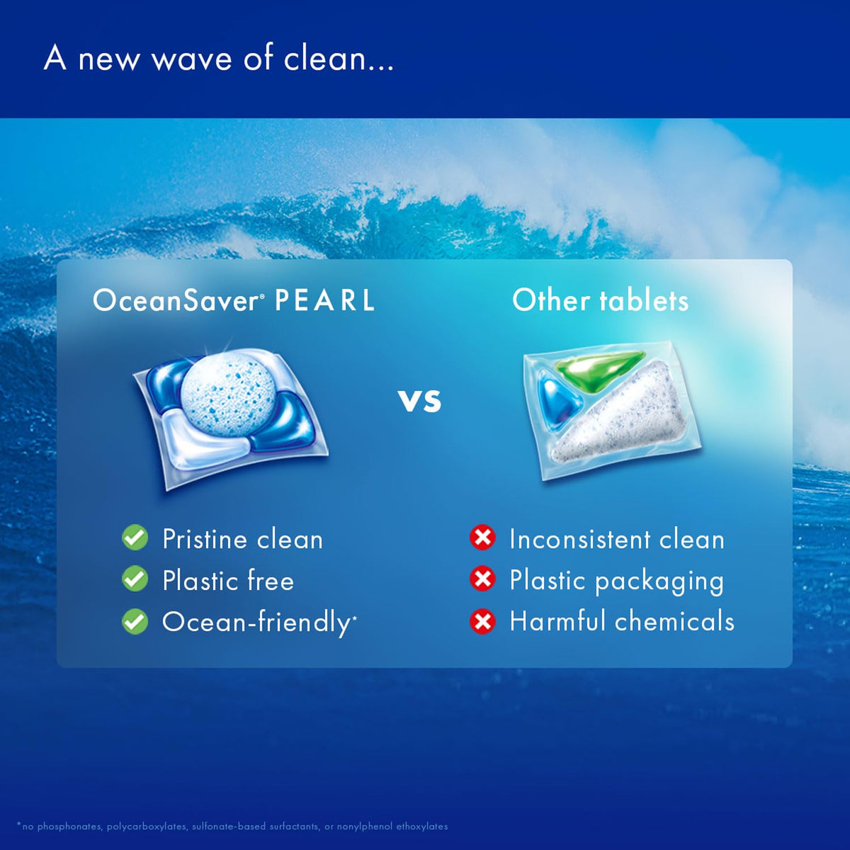 OceanSaver Eco-Friendly Dishwasher Tablets, Pack of 30 | 3-in-1