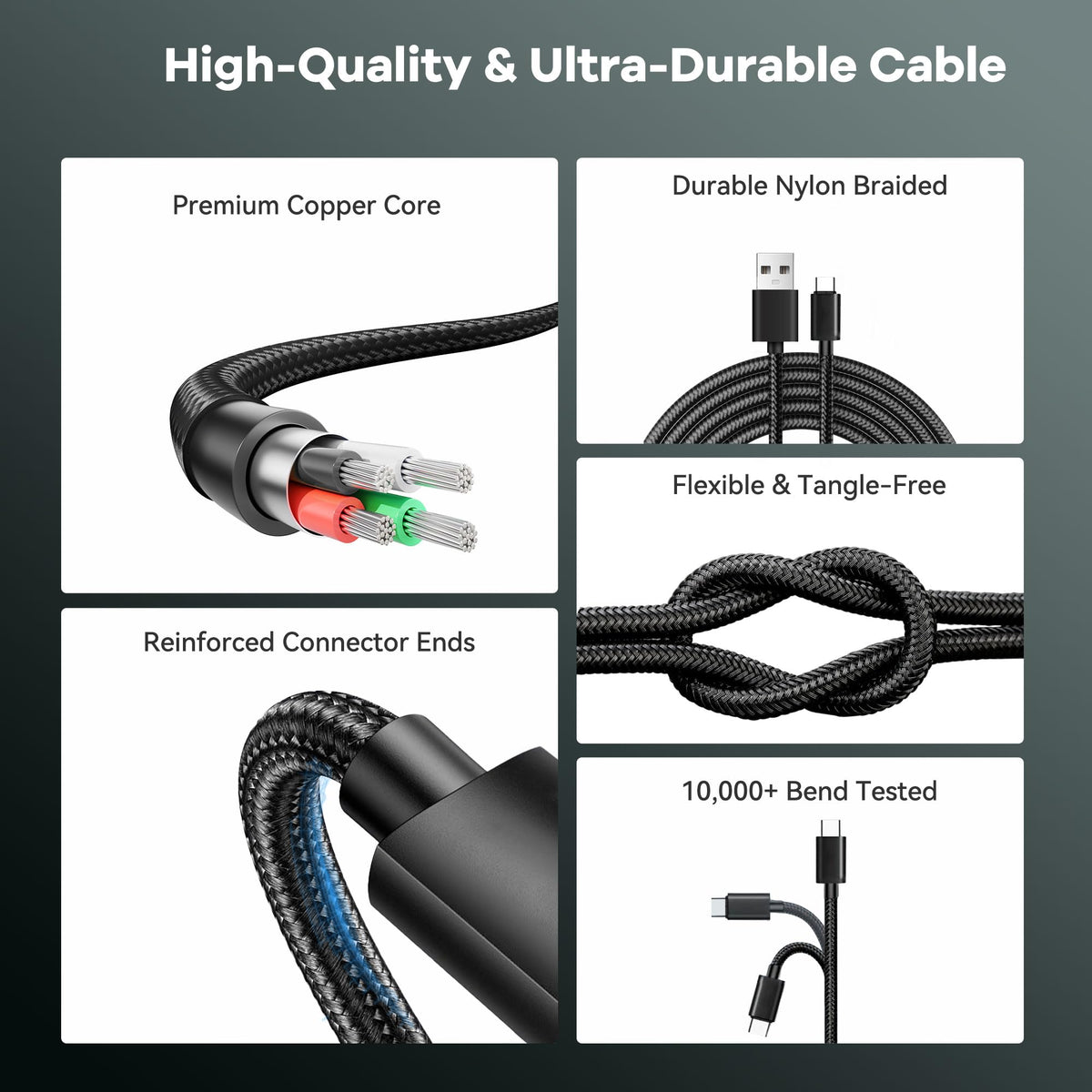 Superer 1.5M White Fit for Sony PS5 Controller Charger USB-C Charging Cable