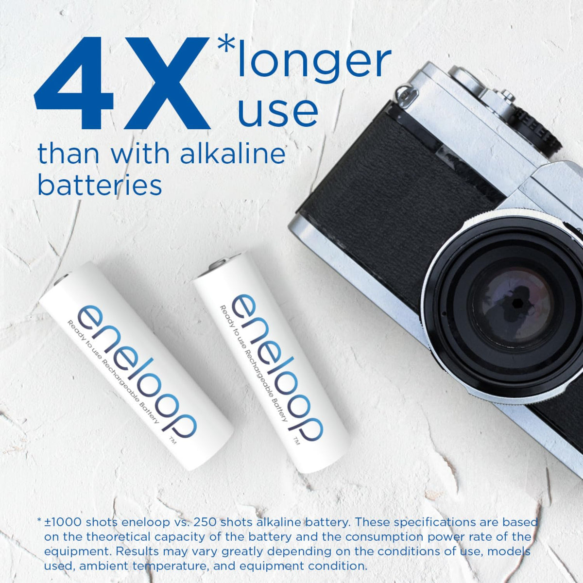 eneloop Rechargeable AAA Batteries (8 Pack) 800 mAh NiMH