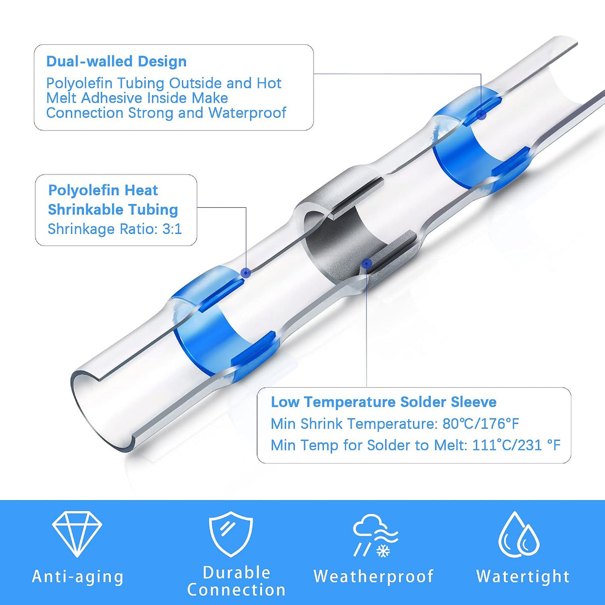 Kuject Heat-Shrink Tubing Set - 200 Pieces, Waterproof & Crimp Connector for Automotive, Marine & Boat