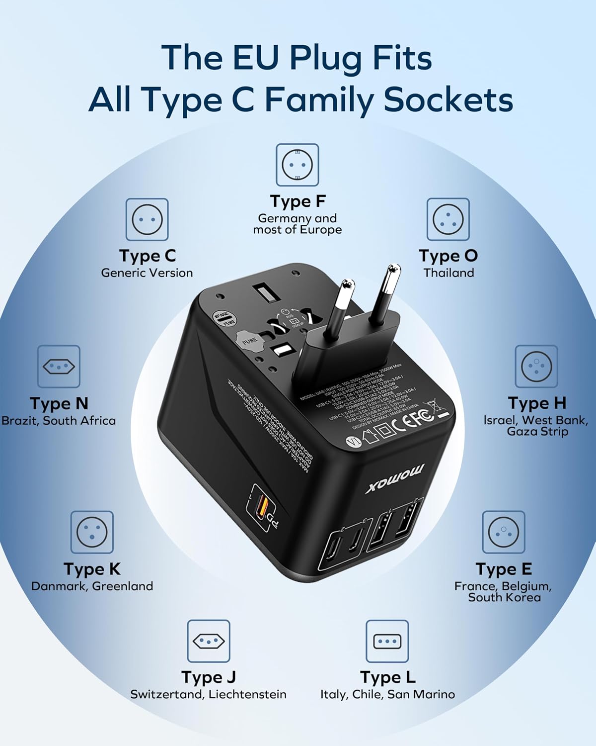 MOMAX Universal Travel Adapter 70W GaN Travel Plug Adapter for UK/EU/AU/US