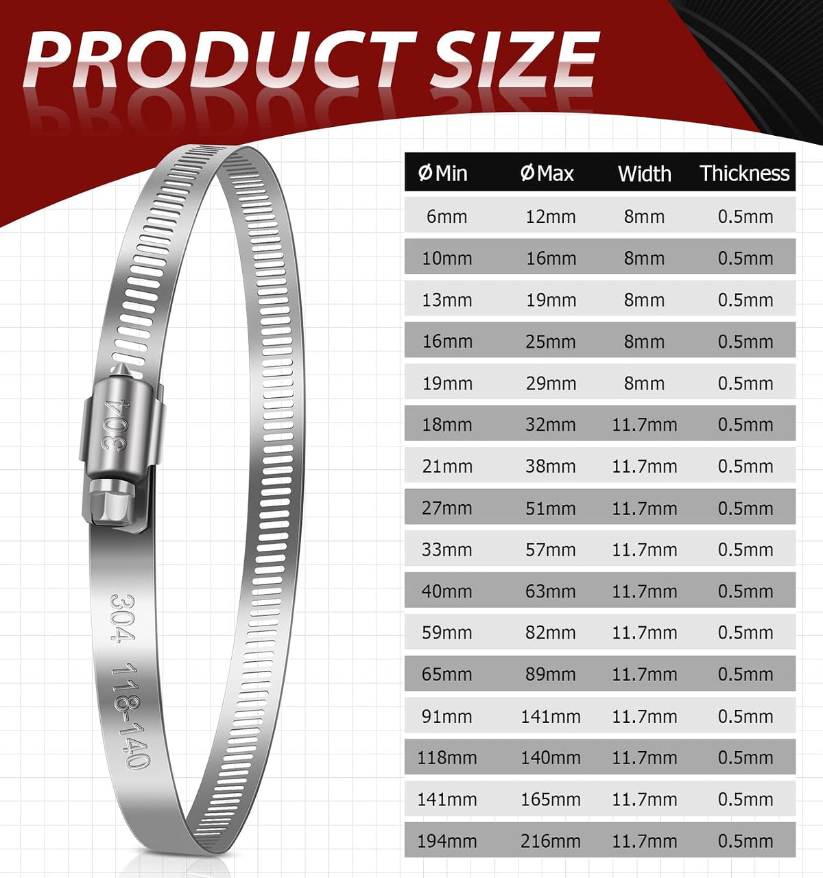 Bolatus Hose Clips 21-38 mm, 12 Pcs Hose Clamp Stainless Steel 304