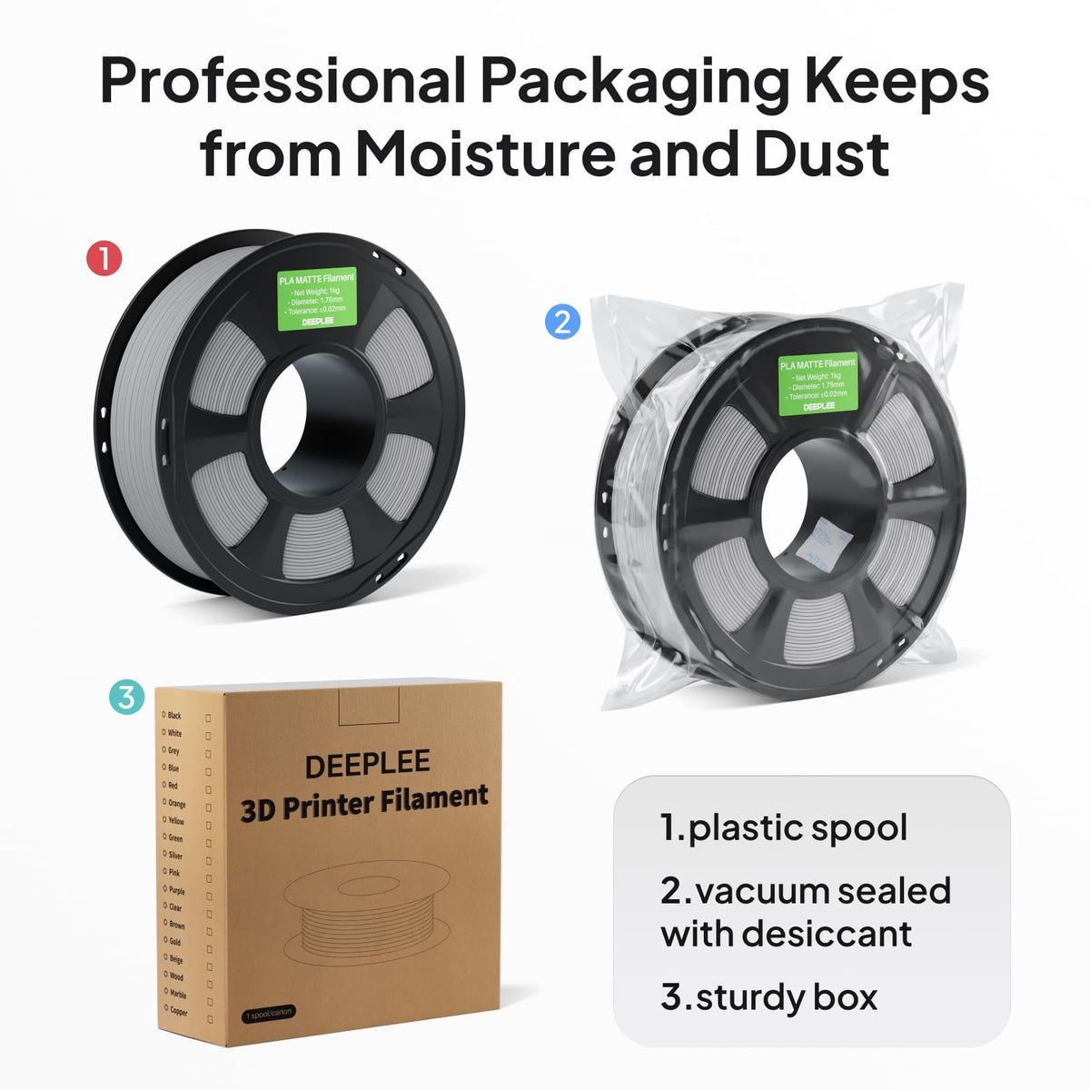 DEEPLEE Matte PLA Filament 1.75mm Matte Black 1kg(Plastic Spool)