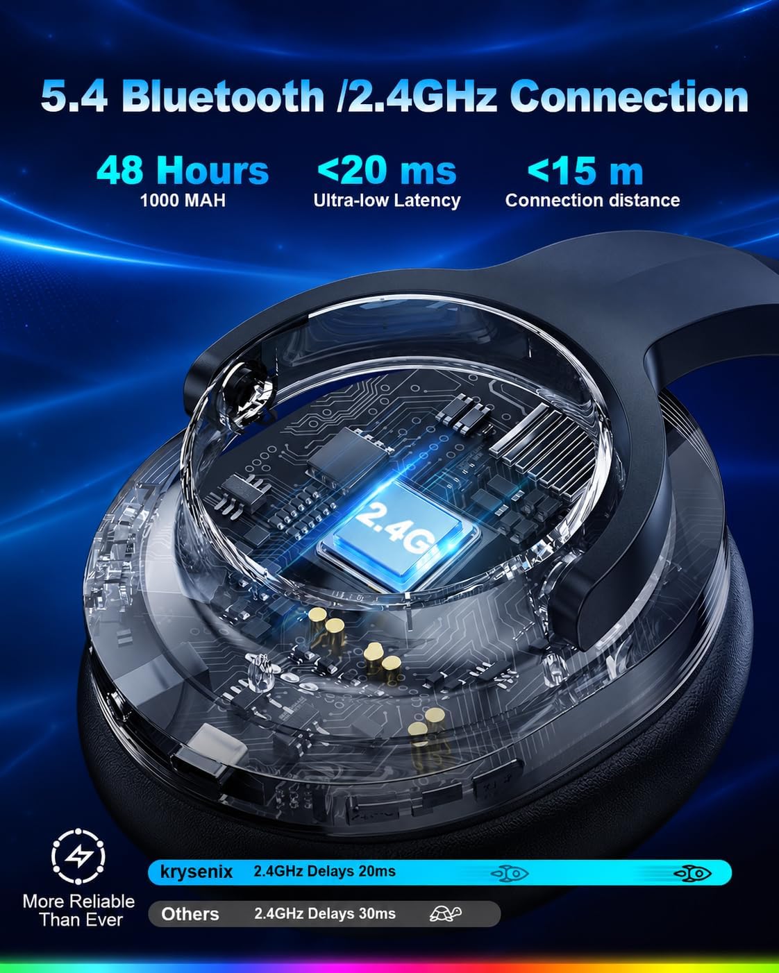 Krysenix PG3 Wireless Gaming Headset with Mic for PS5, PC, PS4, Mac, Switch