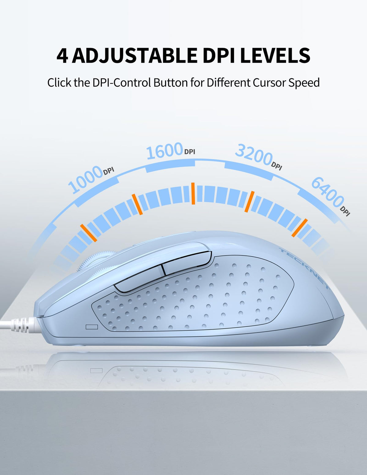 TECKNET USB Wired Mouse, 6400 DPI Mice 4 Adjustable DPI with 6-Button Corded, Optical Computer Mouse with Ergonomic Design for Laptop, Chromebook, PC, Desktop, Mac, Notebook