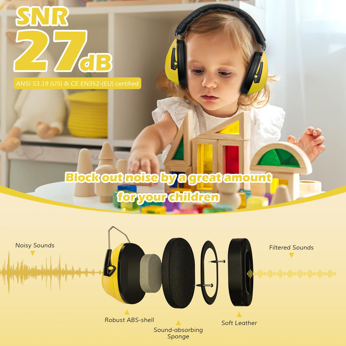 ProCase Ear Defenders for Children/Toddlers 3-16 Years SNR 27dB -Blue