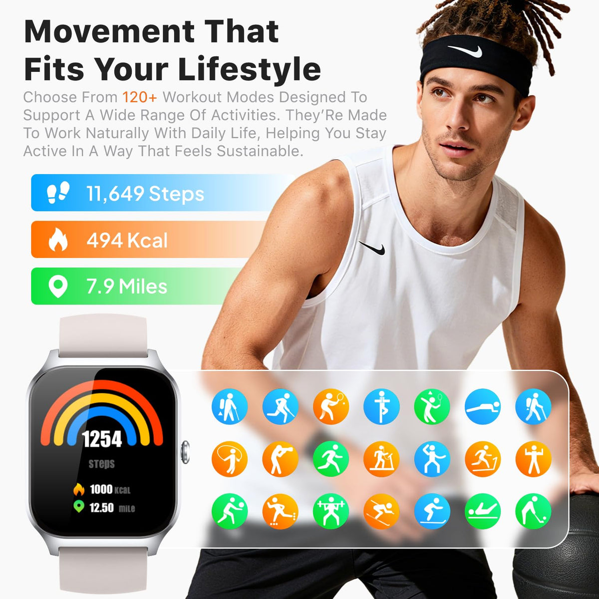 Smart Watch for Women Men - Answer/Make Call, Fitness Tracker Smartwatch for Android iPhone Compatible, Sleep Female Cycle, 120+ Sports Modes Step Counter (Blue, 2 Straps)