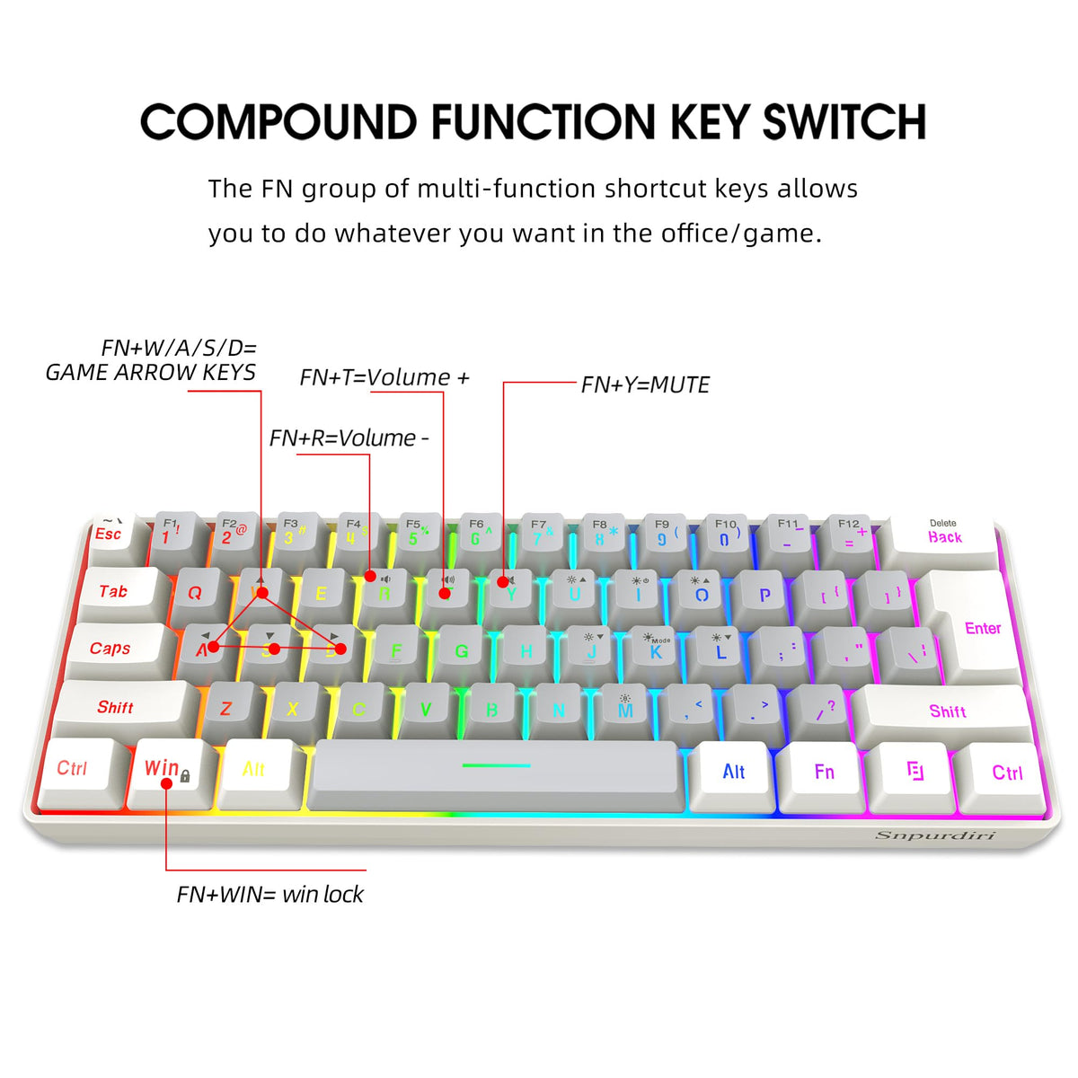Snpurdiri Wired Mechanical Gaming Keyboard, 60% Size, LED Backlight, 61 Keys, Small Wired Office Keyboard for Windows Laptop/PC, Mac (Black-Red, Blue Switches)