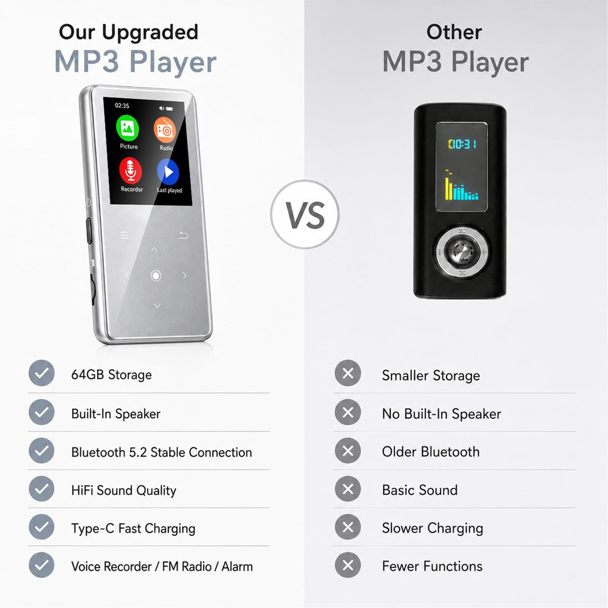 64GB MP3 Player with Bluetooth 5.2, AiMoonsa Music Player with Built-in HD Speaker, FM Radio, Voice Recorder, HiFi Sound, E-Book Function, Earphones Included