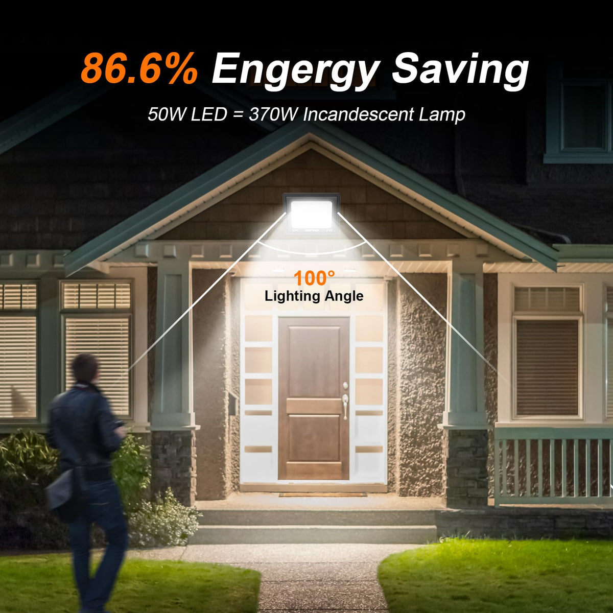 GRIFEMA 20W LED Security Light with Motion Sensor 2200LM 6500K