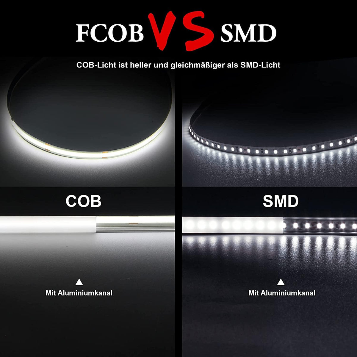 TTWAY COB LED Strip Lights 2700K, Dimmable LED Strip Kit, Super Bright 24V LED Tape Lights CRI90+ with RF Remote and UKCA Power Supply for DIY Home Decoration, 5M, 2400LEDs, Warm White.