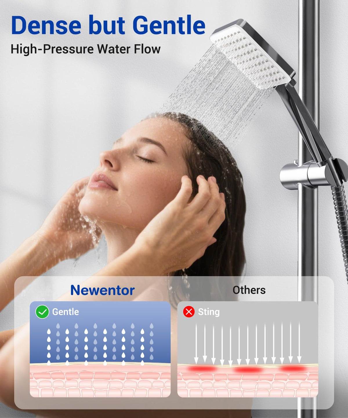 High Pressure Shower Head, Power Shower Head with 6 Modes