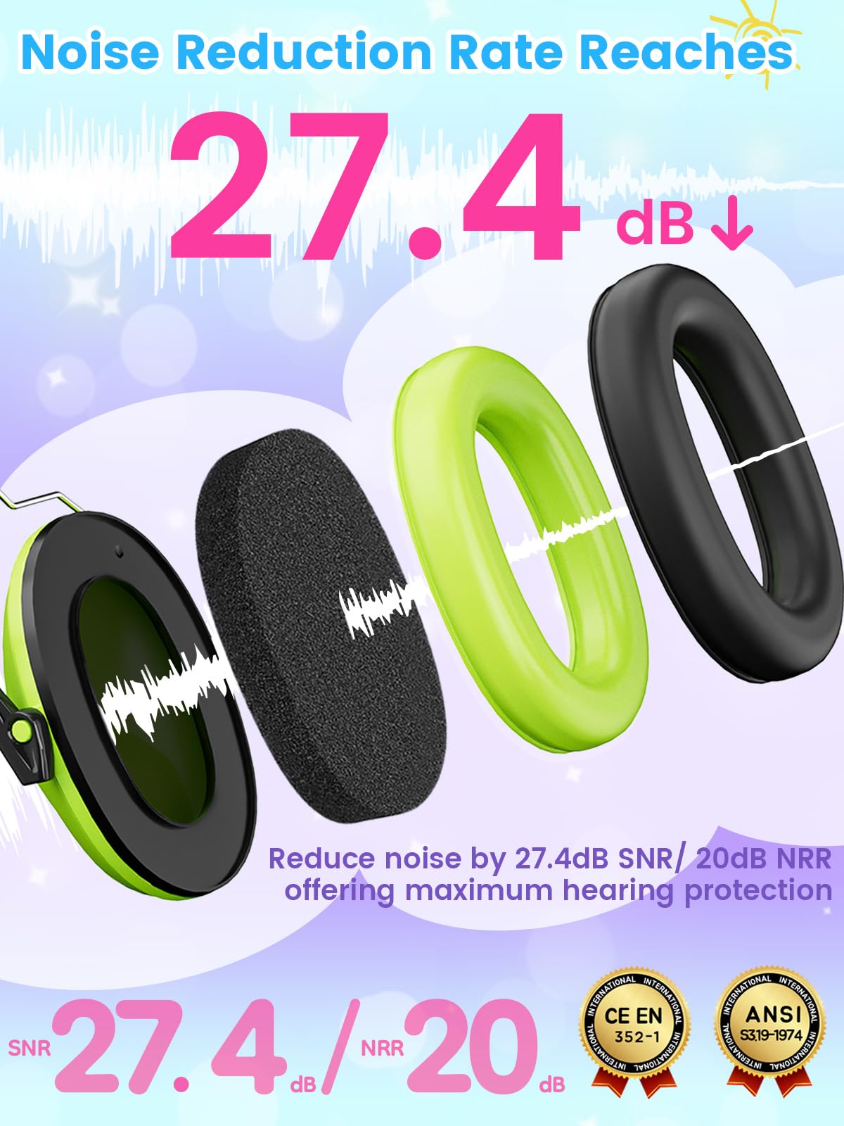 Dr.meter Ear Defenders Children SNR 27.4dB for Autism, Sensory Needs