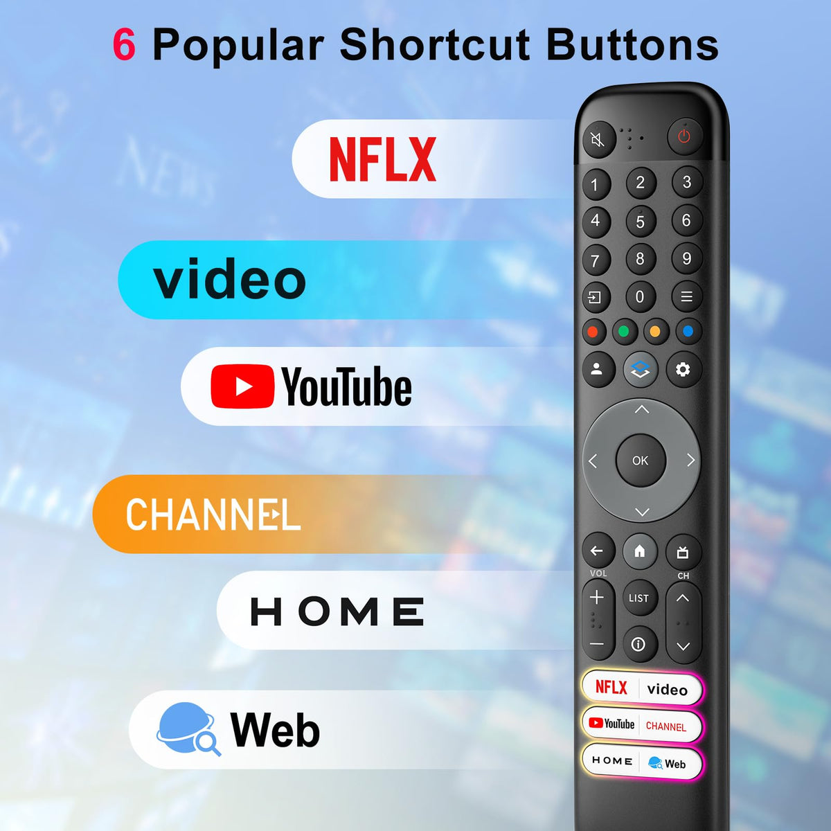 Universal for Samsung TV Remote Replacement【2 Pack】