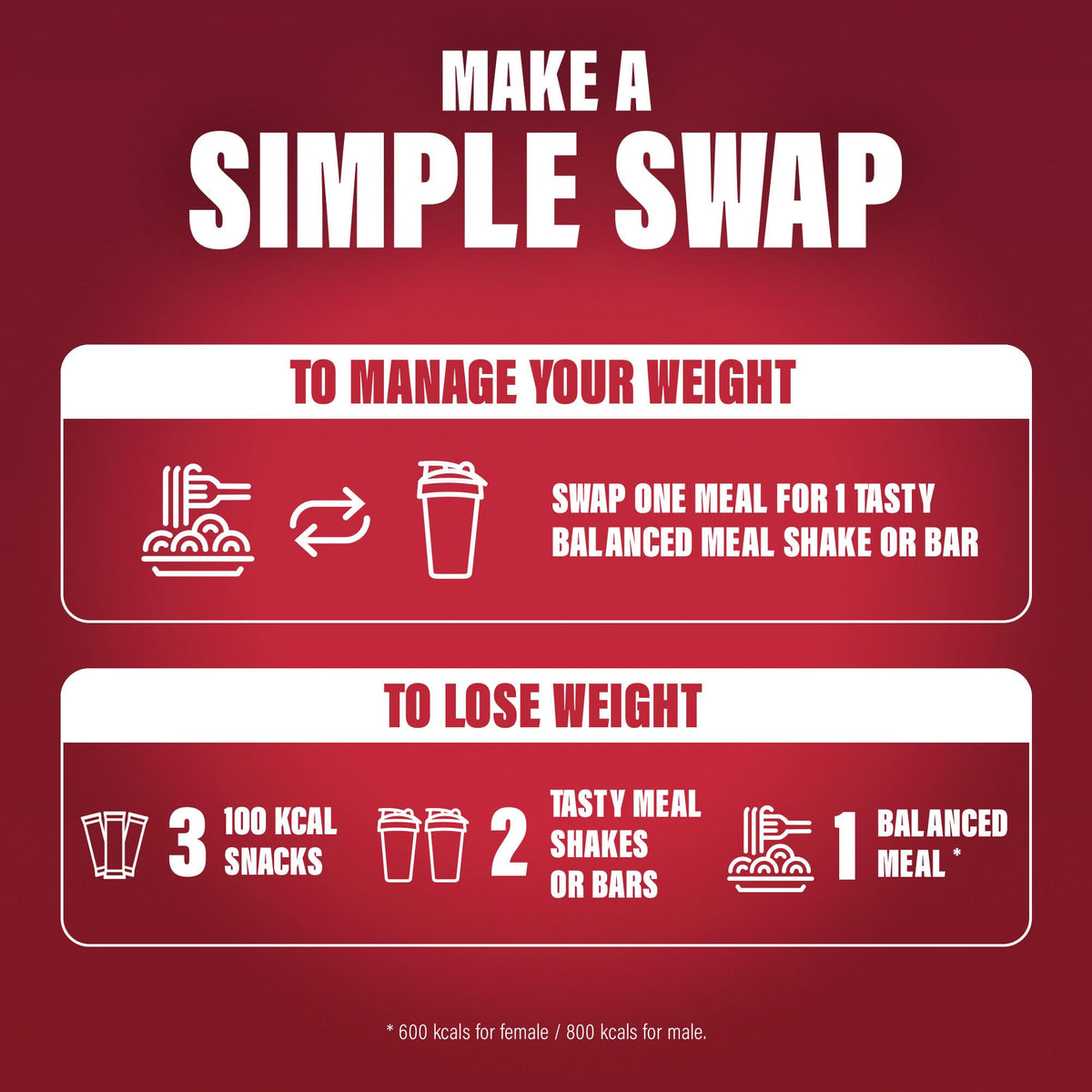 SlimFast • Meal Replacement Powder • Caramelised Biscuit Flavour • 584g